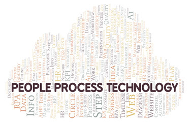 People Process Technology typography word cloud create with the text only.