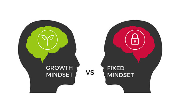 The Growth and Fixed Mindset. Isolated Vector Illustration
