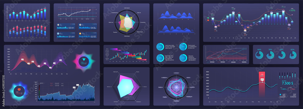 Poster Graphic dashboard template for UI, UX, KIT screens app and panel mockups. Digital elements, infographic, data, graph, charts and other in flat style. Web and Mobile UI app design flat style. Vector 