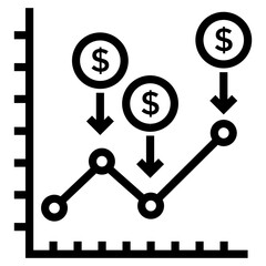 Solis design of dollar cost average 