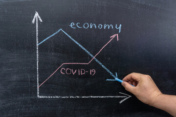 The concept of the economic crisis associated with covid-19. Hand of a man with red chalk