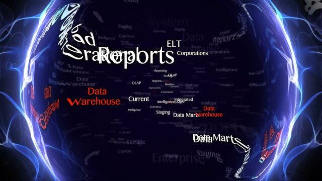 DATA WAREHOUSE Keywords Animation, Background, Loop, 4k
