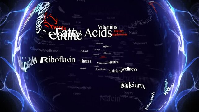 DIETARY SUPPLEMENTS Keywords Animation, Background, Loop, 4k

