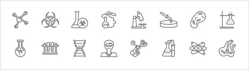outline set of chemistry line icons. linear vector icons such as biohazard, dangerous, biology, microbiology, laboratory, reproduction, samples, chromosome, scientific, experiment, cell division