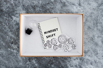 law of attraction, box as metaphor of the mind with idea light bulb and gear mechanism with Mindset Shift notepad