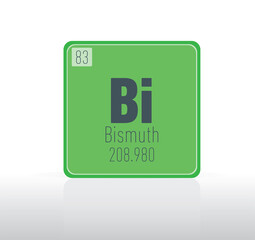 Bismuth periodic table single element. 