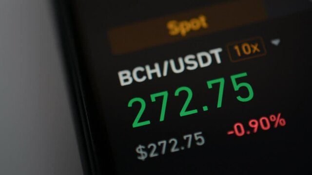 Bitcoin Cash USDT price today close up