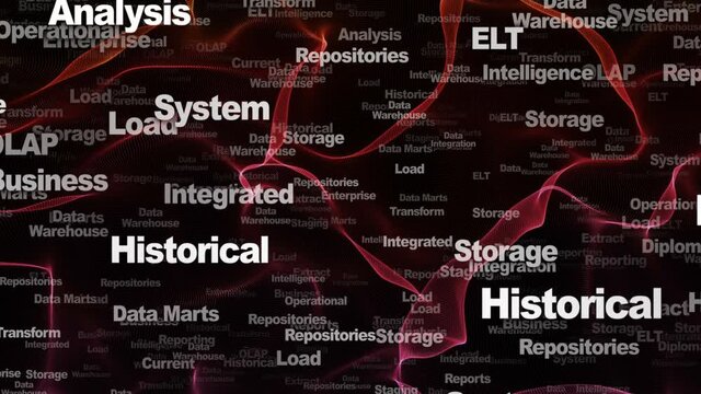 DATA WAREHOUSE Keywords Animation, Background, Loop, 4k
