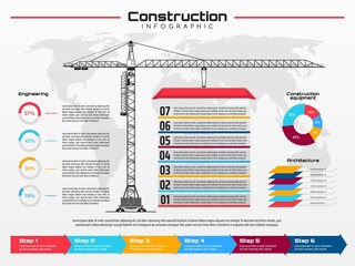 Infographics with construction crane working on building site. Vector industrial infographic charts, graphs and percentage rate diagrams of engineering and architecture equipment, development steps