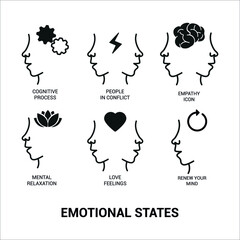Vector image. Collection of different emotions icons. Spicology images. Empathy, love, heartbreak, new mind, conflict, relaxation and cognitive state.