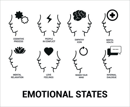 Vector image. Collection of different emotions icons. Spicology images. Empathy, love, heartbreak, new mind, conflict, relaxation and cognitive state.