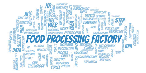 Food Processing Factory typography word cloud create with the text only.