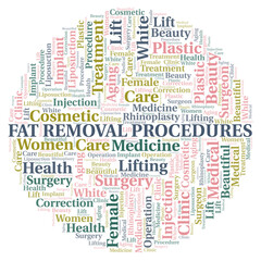 Fat Removal Procedures typography word cloud create with the text only. Type of plastic surgery
