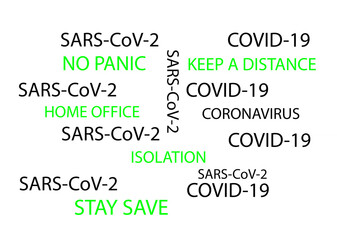 tag cloud with theme Covid 19, isolation, no panic with highlighted words on a white background