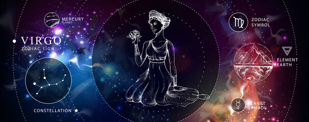 Modern magic witchcraft card with astrology Virgo zodiac sign. Realistic hand drawing woman head. Zodiac characteristic - obrazy, fototapety, plakaty