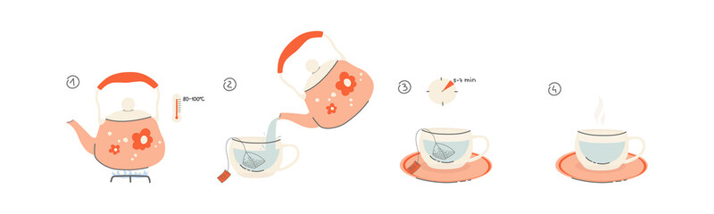 Instructions for brewing a tea bag. 4 steps to a fragrant cup of tea, a teapot with boiled water. Tea recipe. Details for placing on packaging, design, menu. eps 10