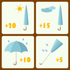 Weather icons 2