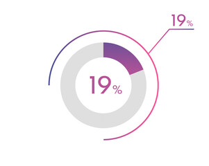 19 Percentage diagrams, pie chart for Your documents, reports, 19% circle percentage diagrams for infographics