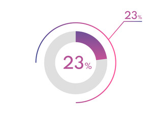 23 Percentage diagrams, pie chart for Your documents, reports, 23% circle percentage diagrams for infographics