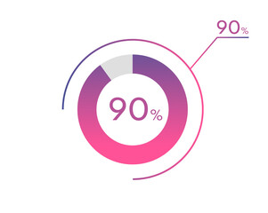 90 Percentage diagrams, pie chart for Your documents, reports, 90% circle percentage diagrams for infographics