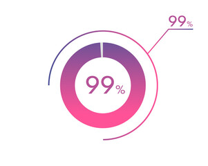 99 Percentage diagrams, pie chart for Your documents, reports, 99% circle percentage diagrams for infographics