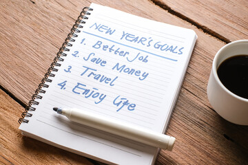 Writing and preparing for new year 2021 resolutions