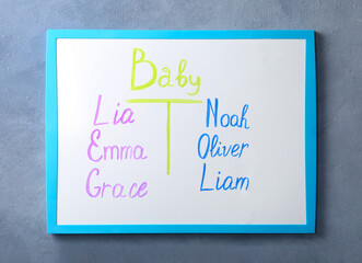 White board with baby names hanging on grey wall