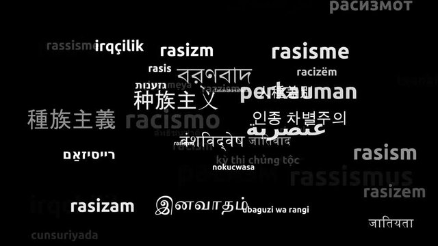 Racism Translated in 47 Worldwide Languages Endless Looping 3d Zooming Wordcloud Mask