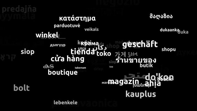 Shop Translated in 68 Worldwide Languages Endless Looping 3d Zooming Wordcloud Mask