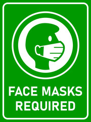 Face Masks Required Vertical Instruction Sign against the Spread of the Novel Coronavirus Covid-19, with an Aspect Ratio of 3:4. Vector Image.