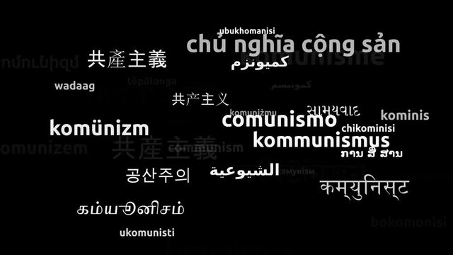 Communism Translated in 40 Worldwide Languages Endless Looping 3d Zooming Wordcloud Mask