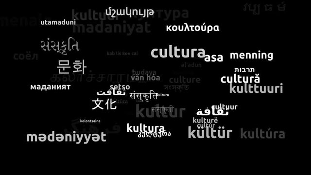 Culture Translated in 56 Worldwide Languages Endless Looping 3d Zooming Wordcloud Mask