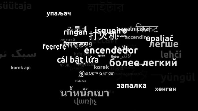 Lighter Translated in 54 Worldwide Languages Endless Looping 3d Zooming Wordcloud Mask