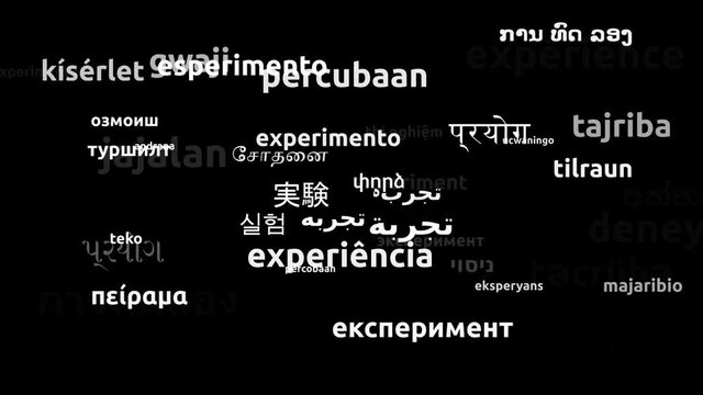 Experiment Translated in 53 Worldwide Languages Endless Looping 3d Zooming Wordcloud Mask