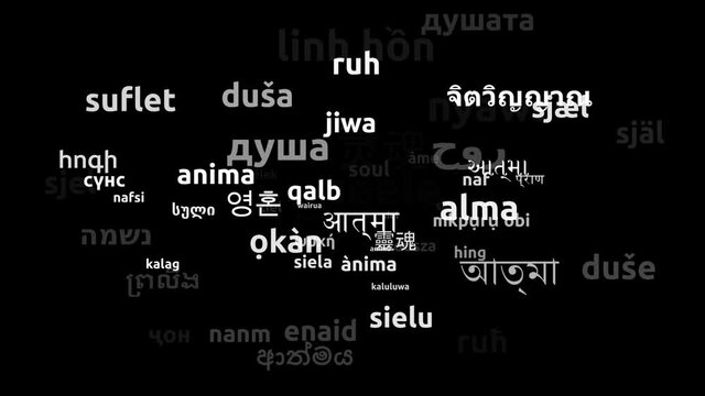 Soul Translated in 69 Worldwide Languages Endless Looping 3d Zooming Wordcloud Mask