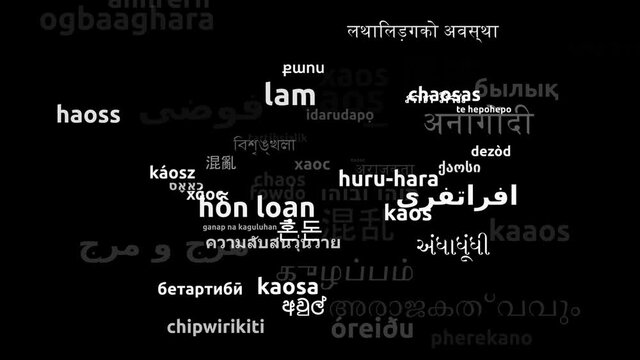 Chaos Translated in 55 Worldwide Languages Endless Looping 3d Zooming Wordcloud Mask