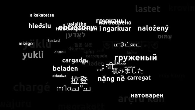 Laden Translated in 56 Worldwide Languages Endless Looping 3d Zooming Wordcloud Mask