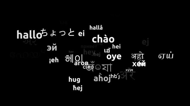 Hey Translated in 43 Worldwide Languages Endless Looping 3d Zooming Wordcloud Mask