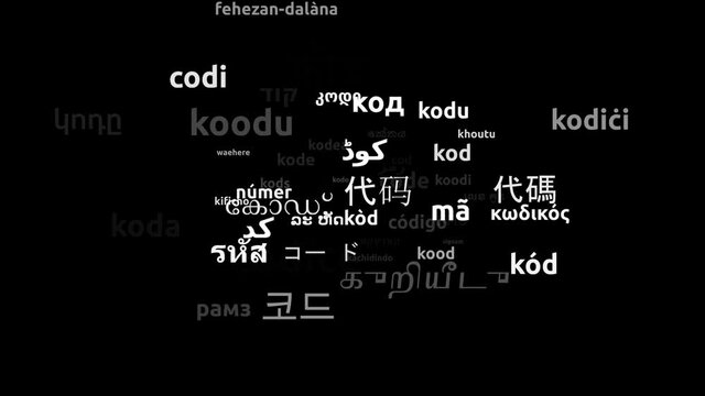 Code Translated in 53 Worldwide Languages Endless Looping 3d Zooming Wordcloud Mask