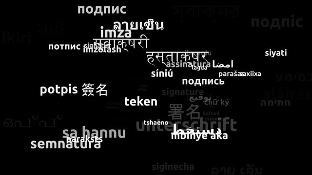 Signature Translated in 62 Worldwide Languages Endless Looping 3d Zooming Wordcloud Mask