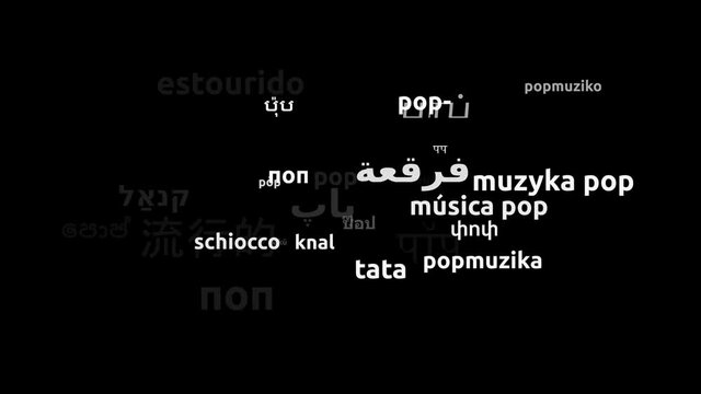 Pop Translated in 32 Worldwide Languages Endless Looping 3d Zooming Wordcloud Mask