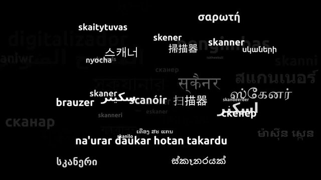 Scanner Translated in 53 Worldwide Languages Endless Looping 3d Zooming Wordcloud Mask