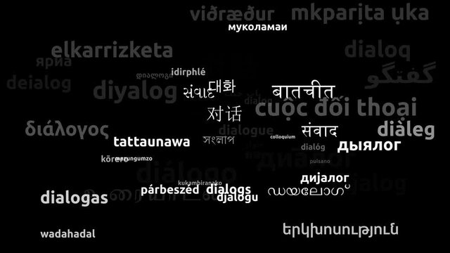 Dialogue Translated in 55 Worldwide Languages Endless Looping 3d Zooming Wordcloud Mask