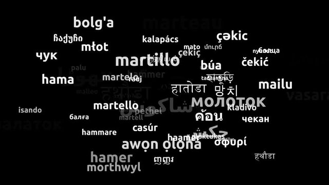 Hammer Translated in 67 Worldwide Languages Endless Looping 3d Zooming Wordcloud Mask