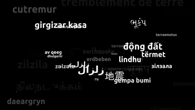 Earthquake Translated in 45 Worldwide Languages Endless Looping 3d Zooming Wordcloud Mask
