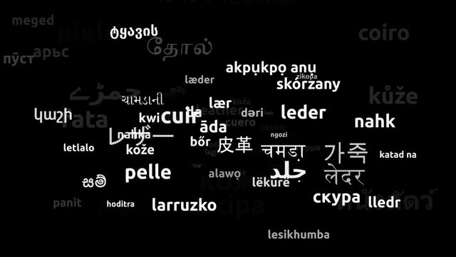 Leather Translated in 77 Worldwide Languages Endless Looping 3d Zooming Wordcloud Mask