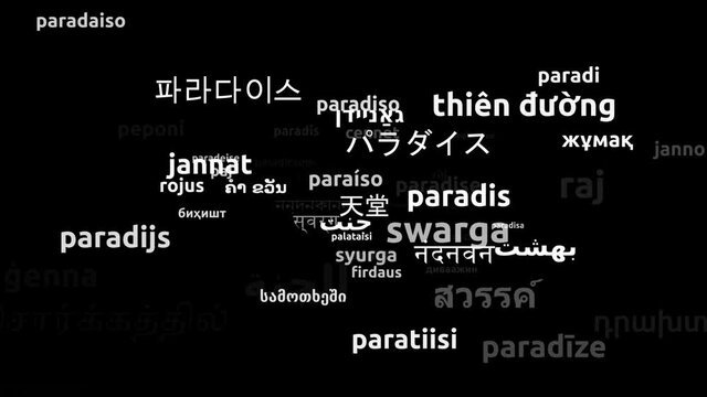 Paradise Translated in 61 Worldwide Languages Endless Looping 3d Zooming Wordcloud Mask