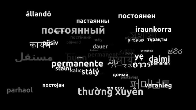 Permanent Translated in 59 Worldwide Languages Endless Looping 3d Zooming Wordcloud Mask