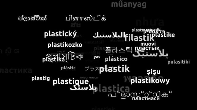 Plastic Translated in 55 Worldwide Languages Endless Looping 3d Zooming Wordcloud Mask