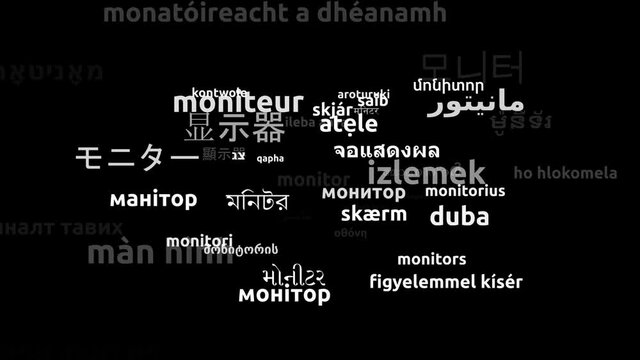 Monitor Translated in 50 Worldwide Languages Endless Looping 3d Zooming Wordcloud Mask